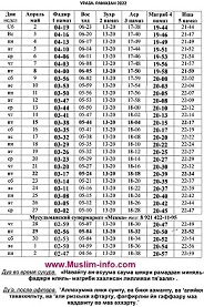 raspisanie-na-ramadan-v-sankt-peterburge-2022.jpg